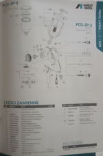 Pistolet AZ 3 HTE - S IMPACT JUNIOR z dyszą 1.3mm zb. 200 ml