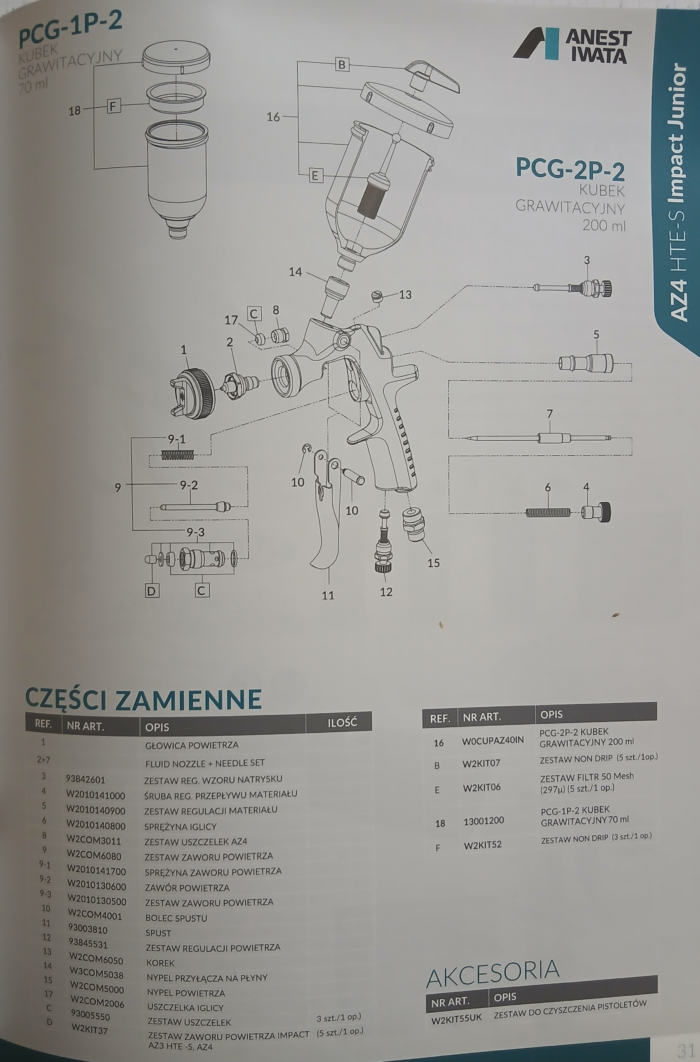 Pistolet AZ 3 HTE - S IMPACT JUNIOR z dyszą 1.3mm zb. 200 ml