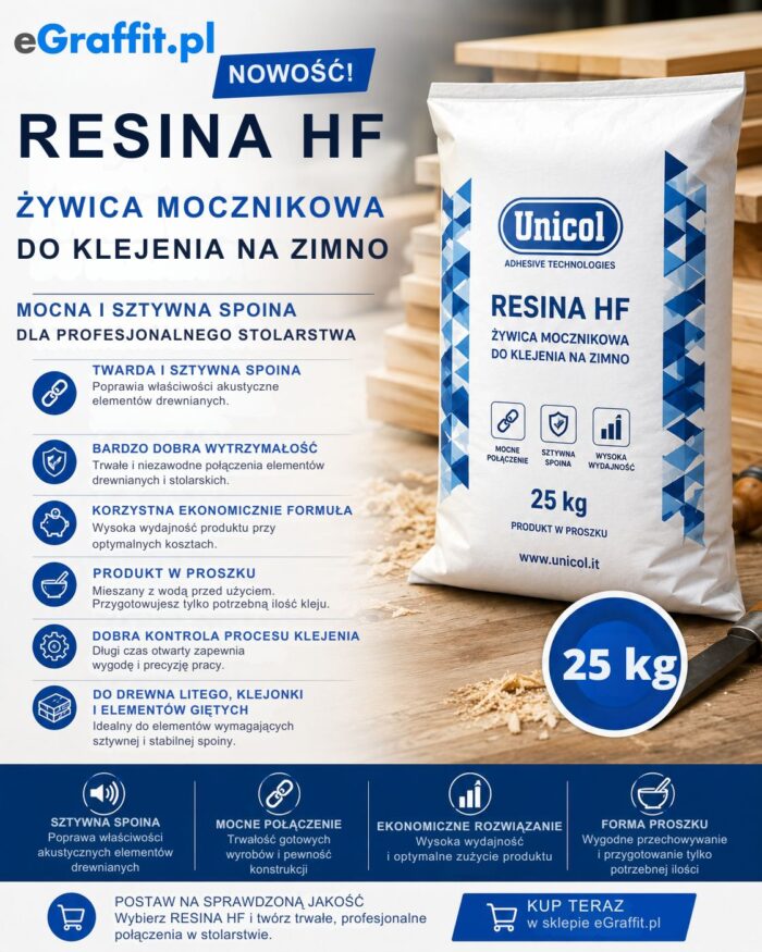 RESINA HF - Żywica mocznikowa do klejenia na zimno 25 kg