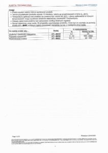Izolant wodny do parkietu Renner YLM574 - 5kg